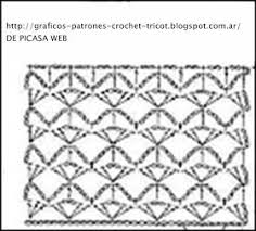 Graficos Patrones Crochet Tricot Blogspot Com Ar De Picasaweb Patrones Ganchillo Crochet Graficos Tricot Dos Agujas Ganchillo Puntos Caladitos Para Este Verano S Ganchillo Patron De Tejido Con Ganchillo Patrones