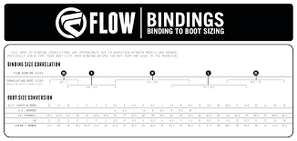 flow omni snowboard binding fusion 2016