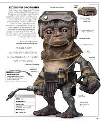 Babu Frik Star Wars Species Star Wars Artwork Star Wars Images