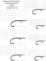 The Salmon Fly Proportion Design Layout Guide Global