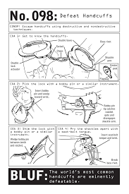100 Deadly Skills The Seal Operative S Guide To Eluding Pursuers Evading Capture And Surviving Any Dangero Survival Skills Survival Tips Survival Life Hacks