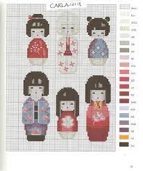 Boho cross stitch pattern pdf ikat tribal navajo easy cross stitch beginners cross stitch. 170 Cross Stitch Places Ideas Cross Stitch Stitch Cross Stitch Patterns