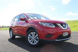 Our finance application is here so that you can apply from the privacy of home and get an answer immediately. Finance Application Archibalds New Used Cars Kaitaia New Zealand Nz