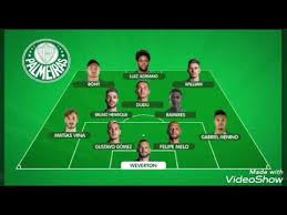 Veja como luxemburgo formou o time para enfrentar o sport. Tigre X Palmeiras Veja Escalacao Do Palmeiras Para O Jogo De Hoje As 19 15h Youtube