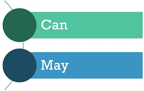 Difference Between Can And May With Comparison Chart Key