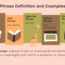 Prepositional phrase definition and examples. What Is A Phrase Definition And Examples In Grammar