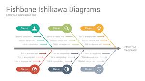 fishbone ishikawa diagrams google slides template designs