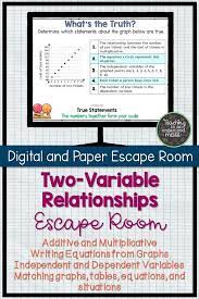 Two Variable Relationships Escape Room Writing Equations Variables Math Concepts