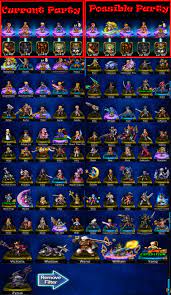 Help With Proper Team Setup Final Fantasy Brave Exvius Forum