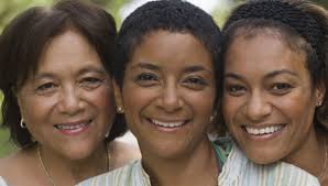 Here are a few questions that you could attempt to answer to check your knowledge on ovarian cancer. Ovarian Cancer Quiz Sharecare