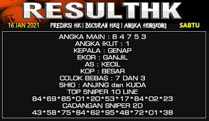 Prediksi Hk Sabtu 16 Januari 2021 Togel Hongkong Resulthk Com