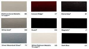 10 Matter Of Fact Volvo Truck Paint Codes