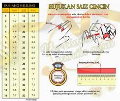 Size bermula dari saiz 1 hingga 30. Cara Mudah Ukuran Saiz Anda V D Jewellerys Facebook
