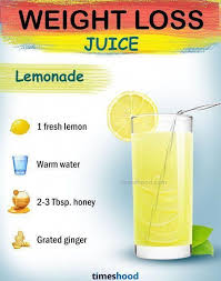 Pin On Easy Detox 3 Day