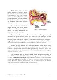 1 music learning module 1: Mapeh Grade 9 Module Music And Arts Answer Key