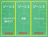 スクエアはちゃんと予算と時間を与えて完成度を上げろよ