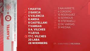 Escucha unıón la calera versus unıversıdad católıca. Youtube U Catolica Vs La Calera 0 0 Empate Mejores Jugadas Zampedri Catolica Tricampeon De Chile Ariel Holan Video Libero Pe