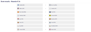 There are a couple of teams rolling into the second round. Round Of 16 Bracket Champions League