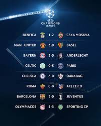España championship de inglaterra serie b de italia bundesliga 2 de alemania international champions cup ligue 2 de francia dutch keuken kampioen divisie división 1 de escocia carling nations cup champions league de la. Champions League 2017 18 Resultados De La Jornada 1 De Fase De Grupos De Champions Marca Com