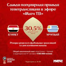 Простая и удобная телепрограмма на сегодня онлайн. Vse Na Match Tv Rekordnaya Dolya Telesmotreniya Kanala I Moshnyj Ryvok V Digital