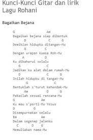 🙋‍♂hallo pecinta lagu rohani.disini saya mencoba cover lagu rohani yang berjudul engkaulah perisaiku dengan kunci gitar dasar agar mudah dipahami, semog. Chord Ukulele Lagu Rohani Chord Walls
