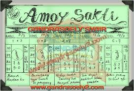 Syair Sgp Togel Hari Ini Senin 14 09 2020 Hasiltogel Fun