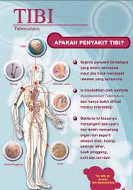 Batuk berdarah (hemoptisis), batuk berdahak yang mengandung darah tanda kerusakan pembuluh darah. Penyakit Tibi Weird Girl