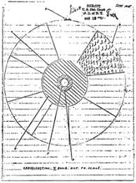 1 the resulting data showed the rds explosion to be 50 % more destructive than originally estimated by its engineers. Rds 1 Wikipedia