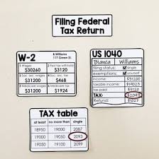 Financial Literacy Word Wall In 2020 Financial Literacy Consumer Math Word Wall