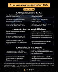 Maybe you would like to learn more about one of these? 3 à¸¡ à¸¡à¸¡à¸­à¸‡à¸à¸²à¸£à¸¥à¸‡à¸— à¸™à¸«à¸¥ à¸à¸ªà¸³à¸«à¸£ à¸šà¸› 2564 Finnomena