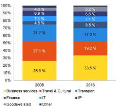 We did not find results for: Eur Lex 52018sc0208 Ga Eur Lex