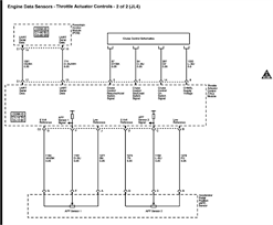 F electrical wiring diagram (system circuits). Need Wiring Diagram For 2006 Gmc Chevy Topkick Fixya