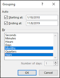 Compare Annual Data In Excel Pivot Chart Contextures Blog