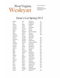 Dean's List Spring 2013