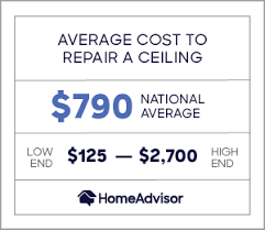 The time taken to replace a ceiling will depend on how large the room in question is and how many workers are required. 2021 Costs Of Ceiling Repairs Fix Drywall Water Damage Leaking Homeadvisor