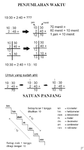 Check spelling or type a new query. Rumus Matematika Sd For Android Apk Download