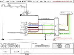 They are bolted to the cylinder head. Toyota Ignition Coil Wiring Diagram Wiring Diagrams Post Terminal