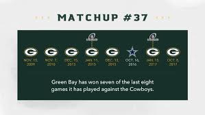 Infographic Packers Cowboys Preview