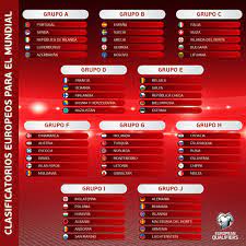 Uefa works to promote, protect and develop european football. Eliminatorias De Europa Para El Mundial De Qatar 2022