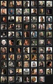 Dress up and arrange your favourite game of thrones characters. Pin En Negrorama