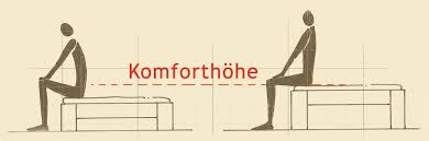 Ein bett ist im schlafzimmer wohl das mit abstand wichtigste möbelstück. Reichert Massivholzbetten Komforthohe