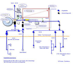 Installtionsschema Solar Jpg Solaranlage Pool Verrohrung Solar