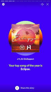 About my top for spotify. Bqpyslyormwvdm