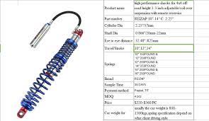 Maybe you would like to learn more about one of these? 4wd Offroad Coilover Suspension 4x4 Kereta Shock Buy Kereta Shock Coilover Kereta Shock 4x4 Coilover Kereta Shock Product On Alibaba Com