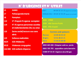 Ce numéro d'urgence au service des personnes ayant des difficultés à parler ou à entendre (sourds malentendants, aphasiques, dysphasiques) permet de contacter les services d'urgence 24h/24, 7j/7. Les Numeros D Urgence Utiles