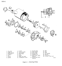 John deere 4100 front axle diagram. Workshop Manuals Repair Manuals Service Manuals Automotive Manuals Ford Tractors Repair Manuals Tractors
