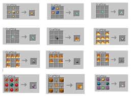Find and join some awesome servers listed here! Cosmocraft Network On Twitter Custom Recipe Minecraft Minecraftserver Cosmocraft Join Now Ip Https T Co Lc9cvxoj5u Port 19132 Disocrd Https T Co Wlhhonom92 Https T Co 887fhcjdtw