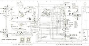Diagram 1980 jeep cj7 ignition wiring diagram full version hd. 1980 Cj7 Wiring Diagram 1979 Cj5 Wiring Diagram Wiring Diagram Atego Abs Brake Electrical Circuits My Location Google Maps