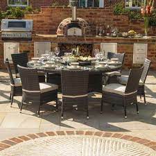 You agree that by closing this notice, interacting with any link or button outside this notice, or by continuing to browse or download, you accept our privacy policy and terms of use. Hot Sale French Provincial Used Contemporary Wicker Luxury Dining Room Furniture Dining Room Furniture Luxury Dining Room Furniturefrench Provincial Aliexpress