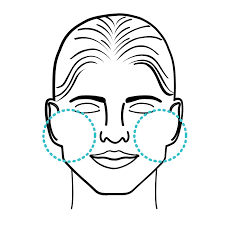 Skin Regeneration with Stem Cell Therapy in Tijuana, Mexico